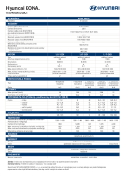 Hyundai Kona - technicke udaje 2025-2
